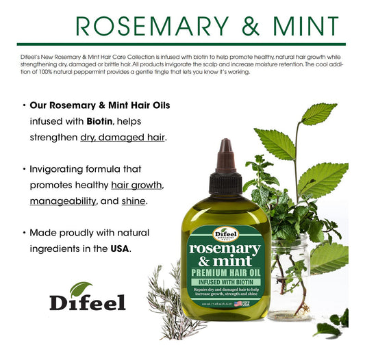 Rosemary & Mint Aceite Cabello