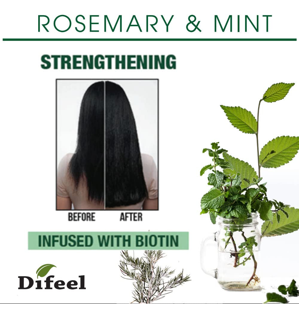 Rosemary & Mint Aceite Cabello