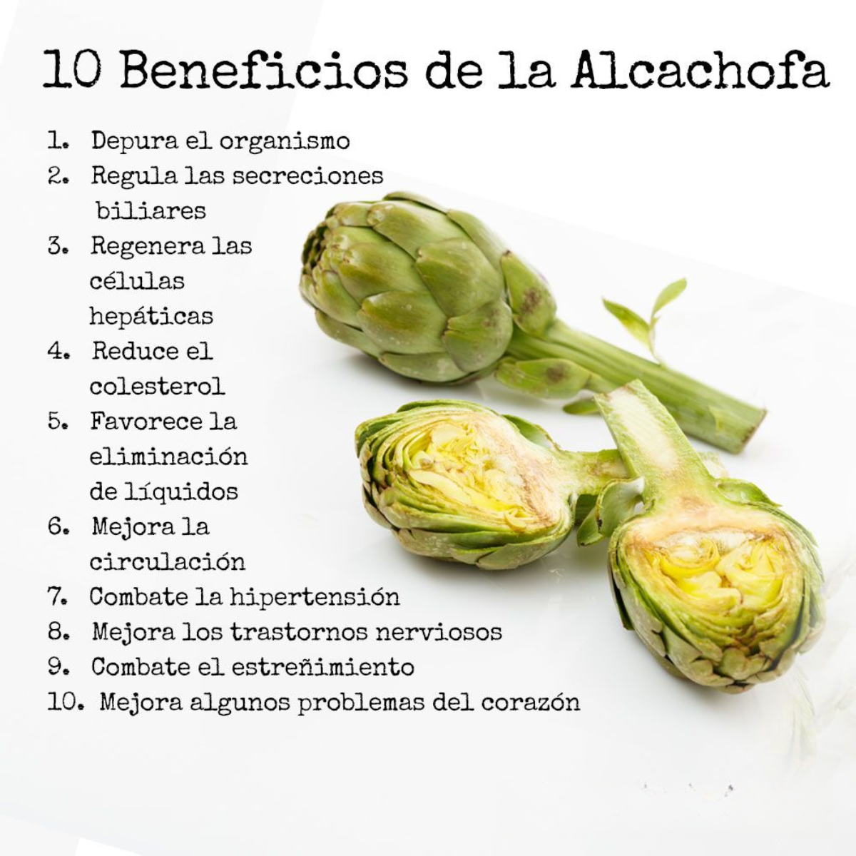 Alcachofa Botanitas 100 Tabletas
